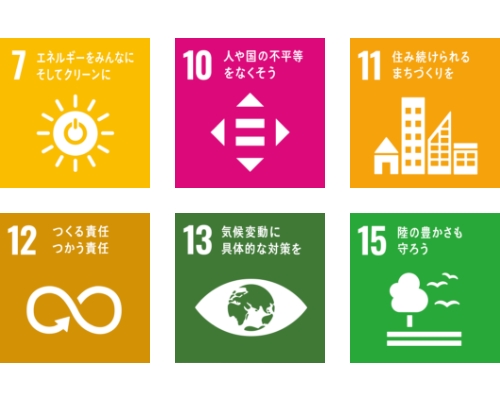 7:エネルギーをみんなに そしてクリーンに 10:人や国の不平等をなくそう 11:住み続けられるまちづくりを 12:つくる責任つかう責任 13:気候変動に具体的な対策を 15:陸の豊かさも守ろう